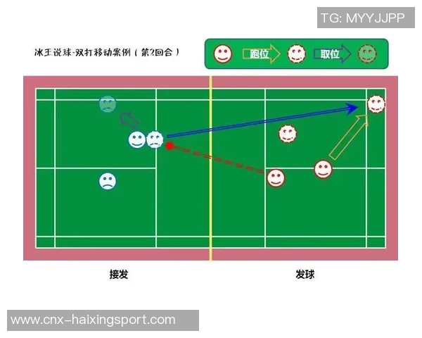 提升球队竞争力的关键策略足球防守技巧全面解析与实战应用